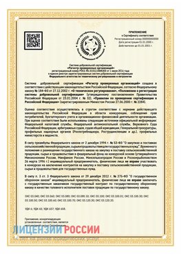 Приложение к сертификату для ИП Лермонтов Сертификат СТО 03.080.02033720.1-2020